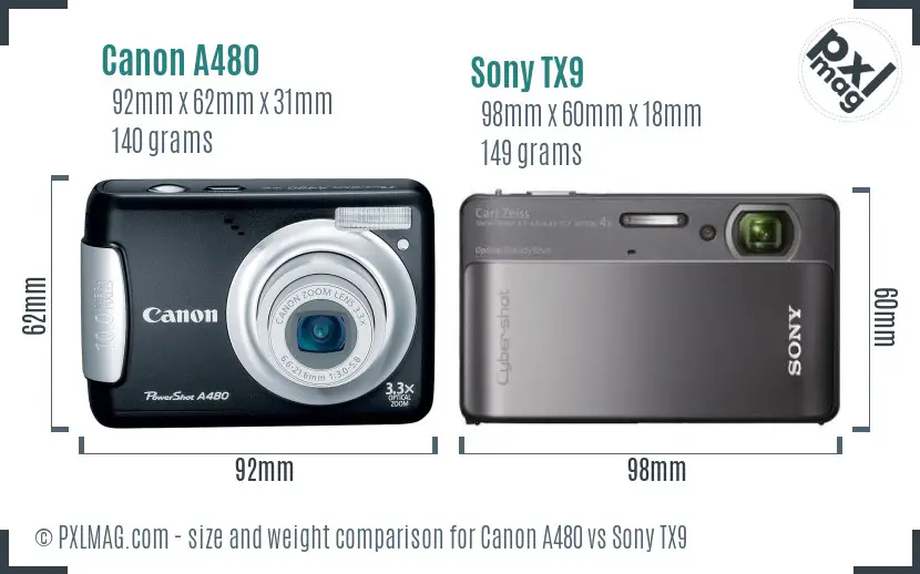Canon A480 vs Sony TX9 size comparison
