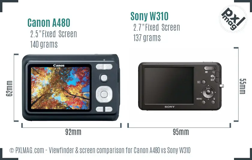 Canon A480 vs Sony W310 Screen and Viewfinder comparison