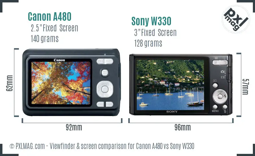 Canon A480 vs Sony W330 Screen and Viewfinder comparison
