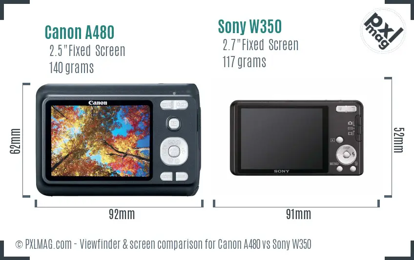 Canon A480 vs Sony W350 Screen and Viewfinder comparison