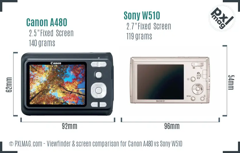 Canon A480 vs Sony W510 Screen and Viewfinder comparison