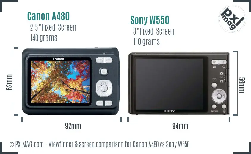 Canon A480 vs Sony W550 Screen and Viewfinder comparison