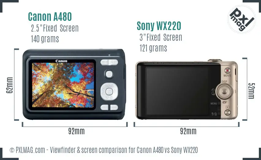 Canon A480 vs Sony WX220 Screen and Viewfinder comparison