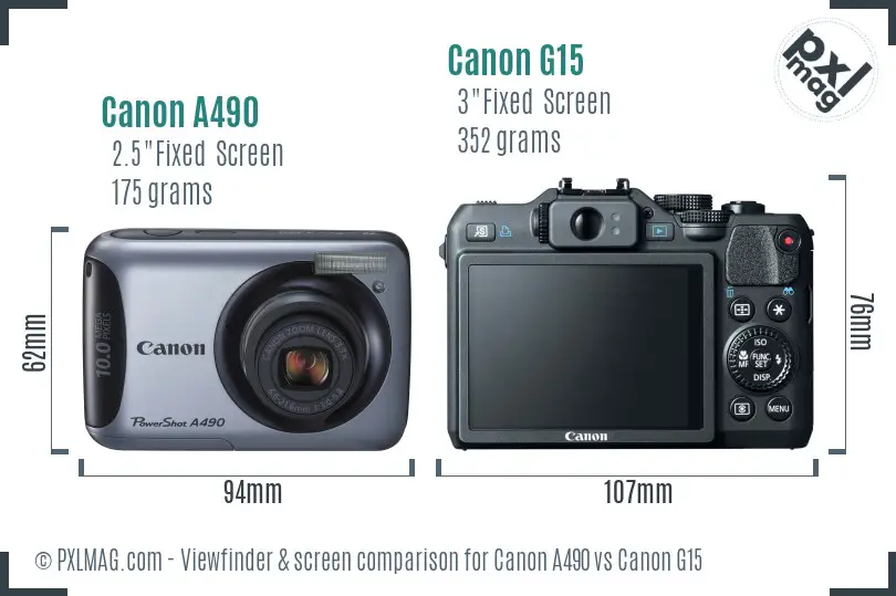 Canon A490 vs Canon G15 Screen and Viewfinder comparison