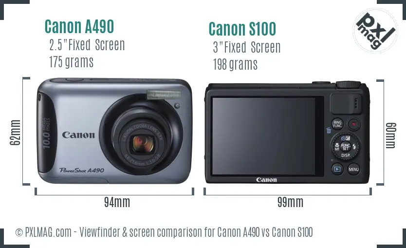 Canon A490 vs Canon S100 Screen and Viewfinder comparison Canon A490 vs Canon S100 Screen and Viewfinder comparison