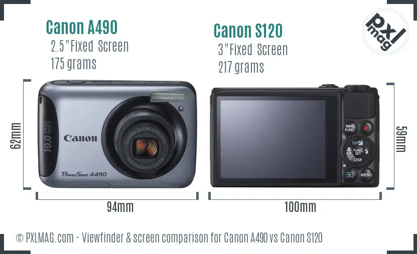 Canon A490 vs Canon S120 Screen and Viewfinder comparison