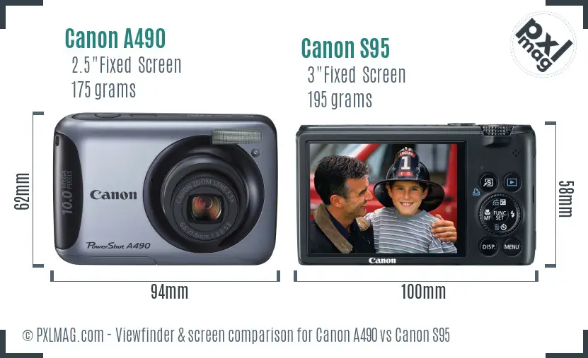 Canon A490 vs Canon S95 Screen and Viewfinder comparison Canon A490 vs Canon S95 Screen and Viewfinder comparison