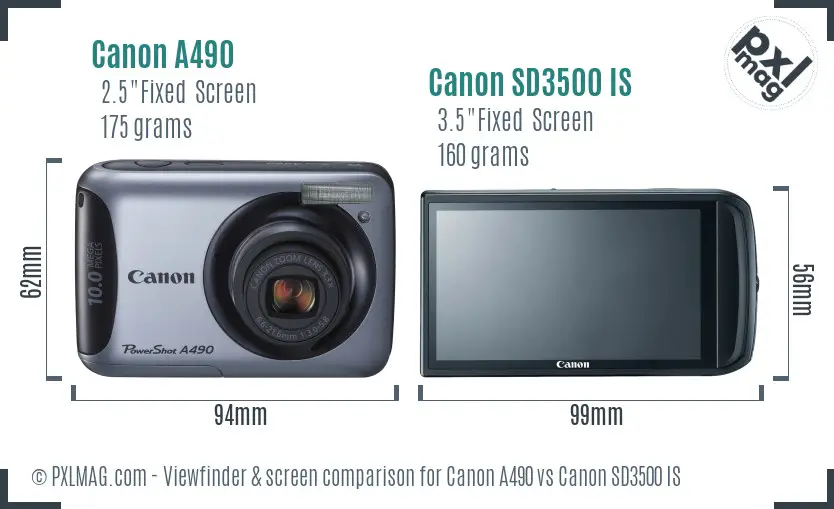 Canon A490 vs Canon SD3500 IS Screen and Viewfinder comparison