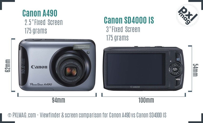 Canon A490 vs Canon SD4000 IS Screen and Viewfinder comparison