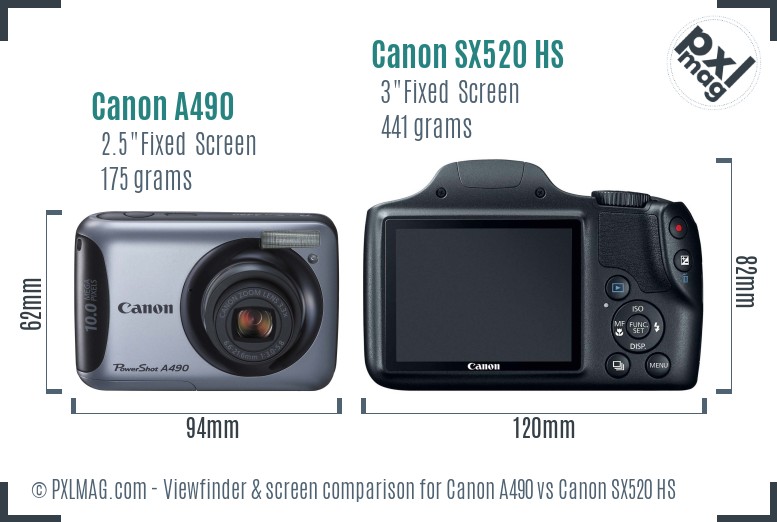 Canon A490 vs Canon SX520 HS Screen and Viewfinder comparison