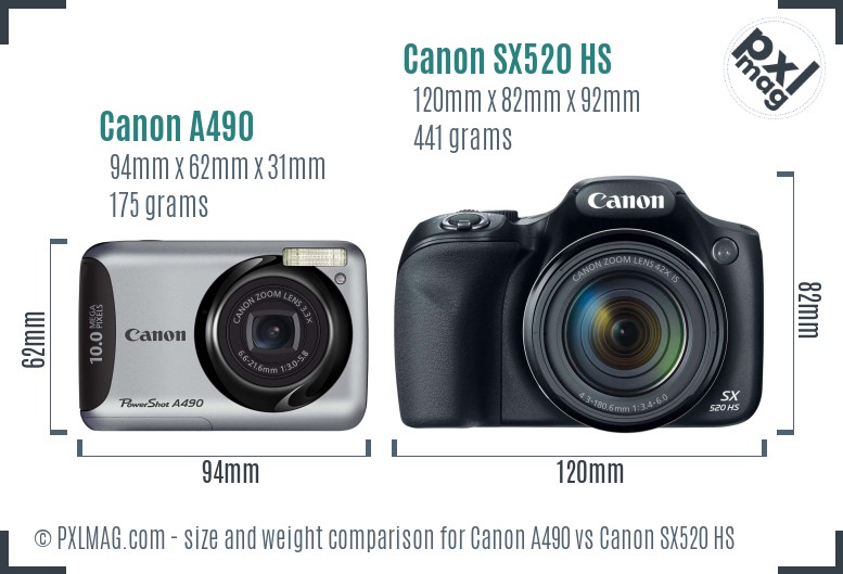 Canon A490 vs Canon SX520 HS size comparison