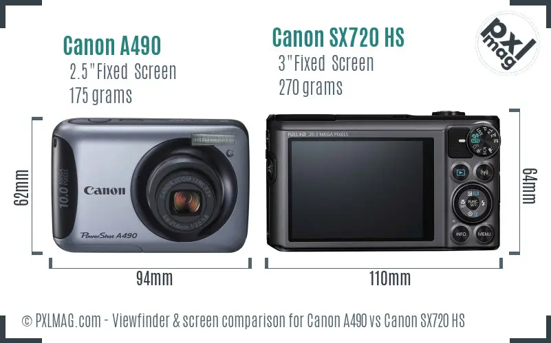 Canon A490 vs Canon SX720 HS Screen and Viewfinder comparison
