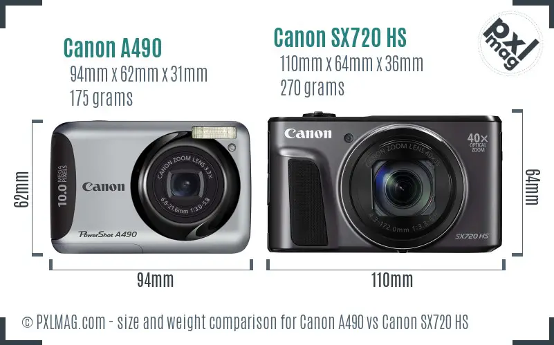 Canon A490 vs Canon SX720 HS size comparison