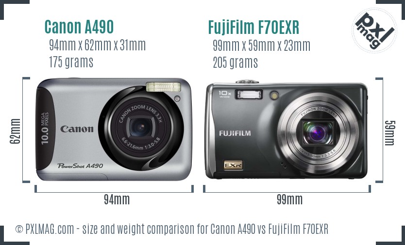 Canon A490 vs FujiFilm F70EXR size comparison