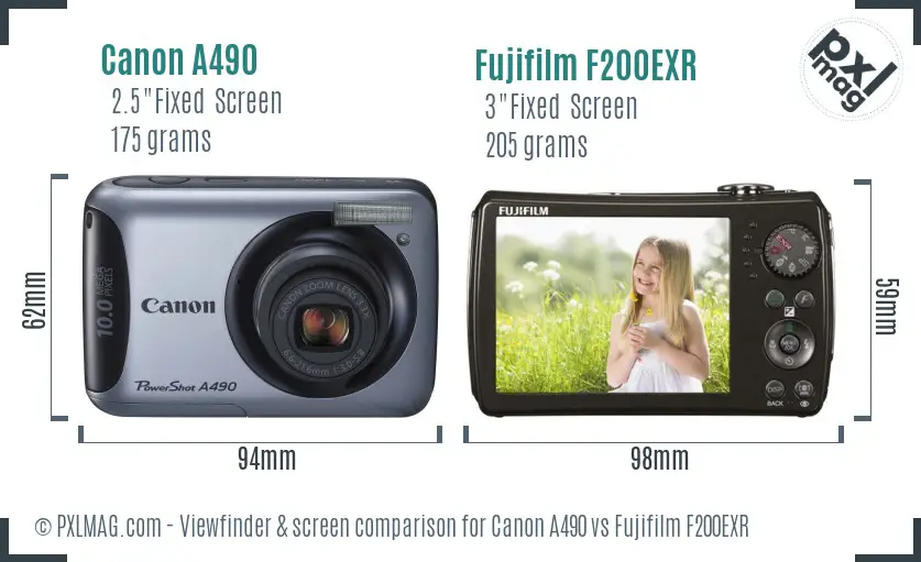 Canon A490 vs Fujifilm F200EXR Screen and Viewfinder comparison