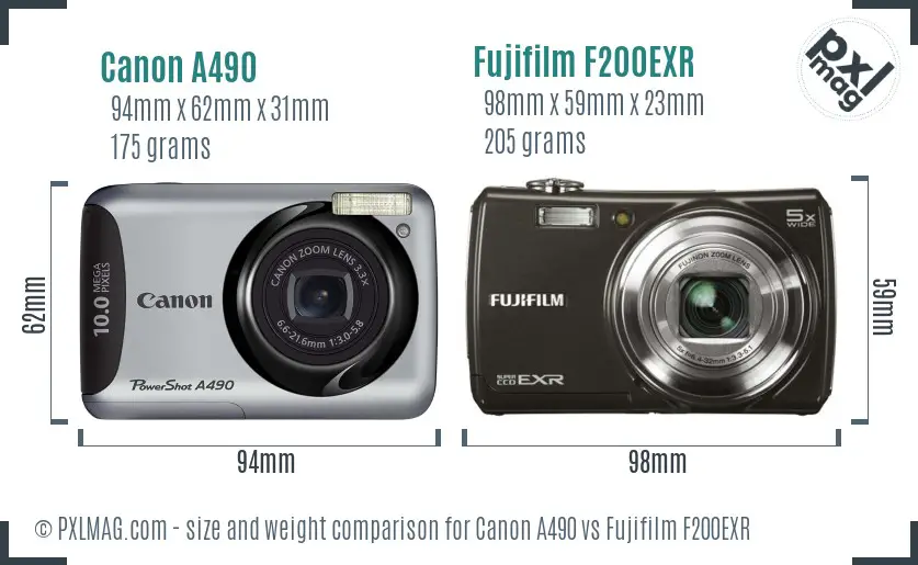 Canon A490 vs Fujifilm F200EXR size comparison