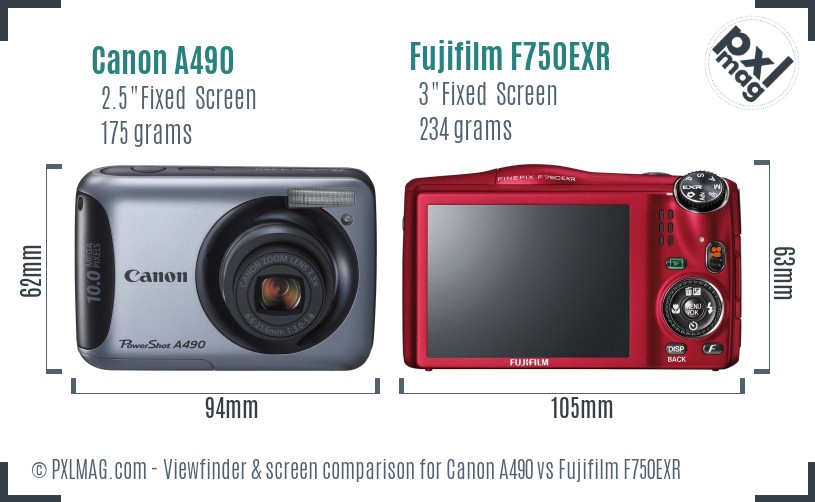 Canon A490 vs Fujifilm F750EXR Screen and Viewfinder comparison