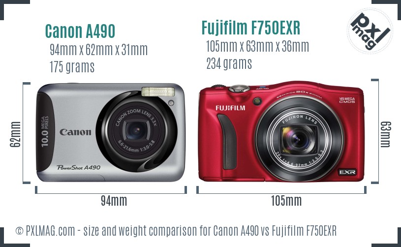 Canon A490 vs Fujifilm F750EXR size comparison Canon A490 vs Fujifilm F750EXR size comparison
