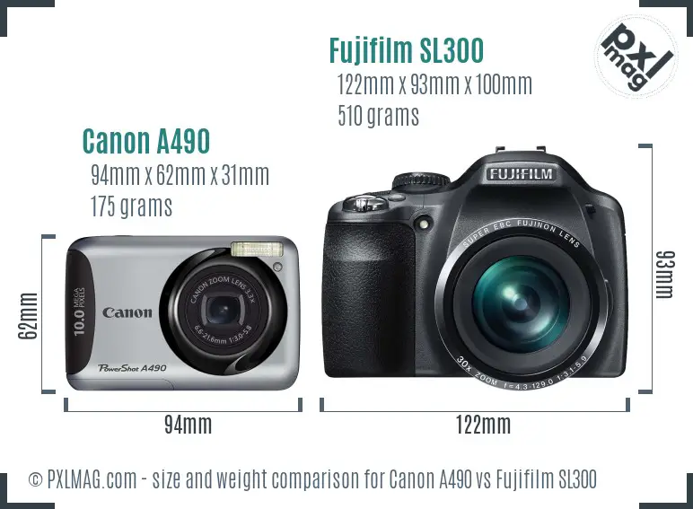 Canon A490 vs Fujifilm SL300 size comparison