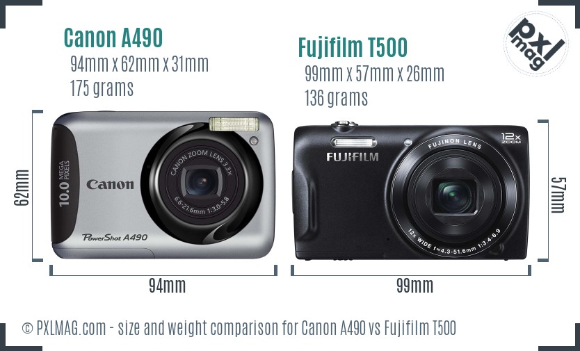 Canon A490 vs Fujifilm T500 size comparison