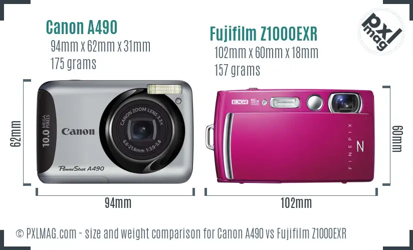 Canon A490 vs Fujifilm Z1000EXR size comparison
