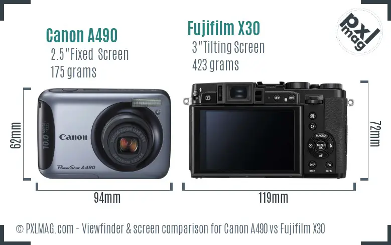 Canon A490 vs Fujifilm X30 Screen and Viewfinder comparison