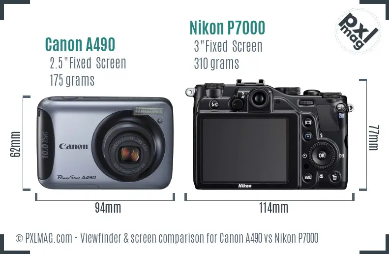 Canon A490 vs Nikon P7000 Screen and Viewfinder comparison