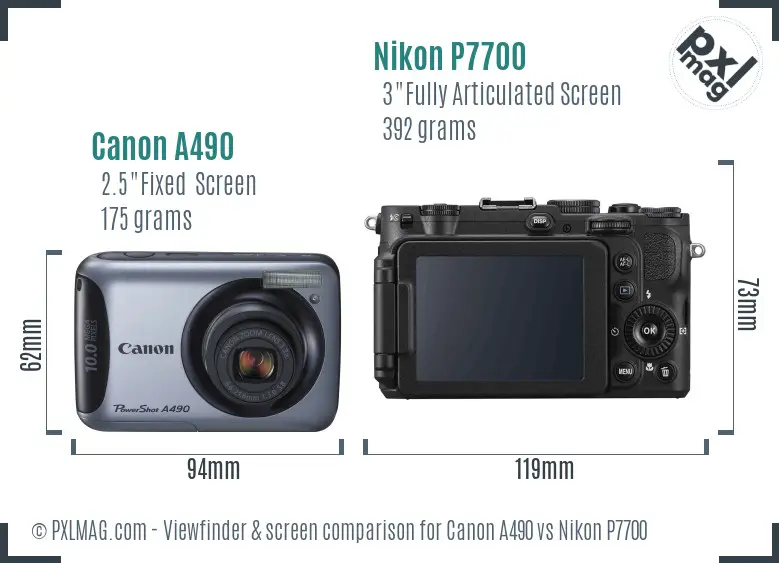 Canon A490 vs Nikon P7700 Screen and Viewfinder comparison