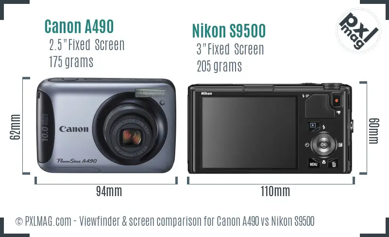 Canon A490 vs Nikon S9500 Screen and Viewfinder comparison