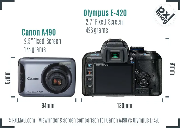 Canon A490 vs Olympus E-420 Screen and Viewfinder comparison