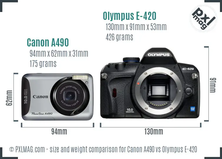 Canon A490 vs Olympus E-420 size comparison