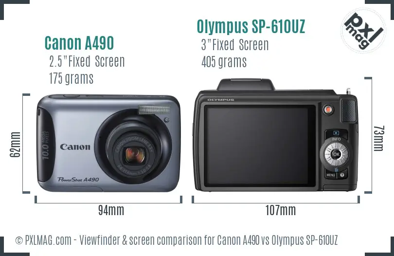 Canon A490 vs Olympus SP-610UZ Screen and Viewfinder comparison