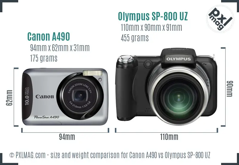 Canon A490 vs Olympus SP-800 UZ size comparison Canon A490 vs Olympus SP-800 UZ size comparison