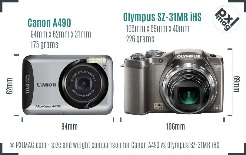 Canon A490 vs Olympus SZ-31MR iHS size comparison