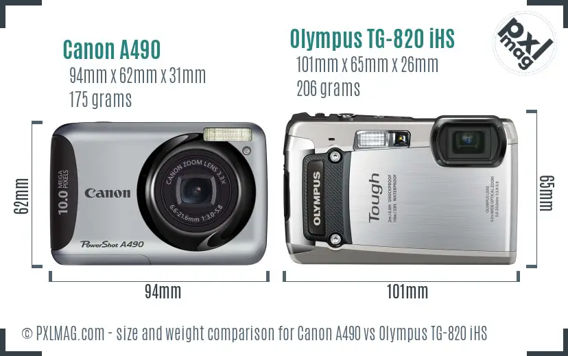 Canon A490 vs Olympus TG-820 iHS size comparison