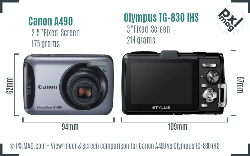 LCD screen and interface comparison