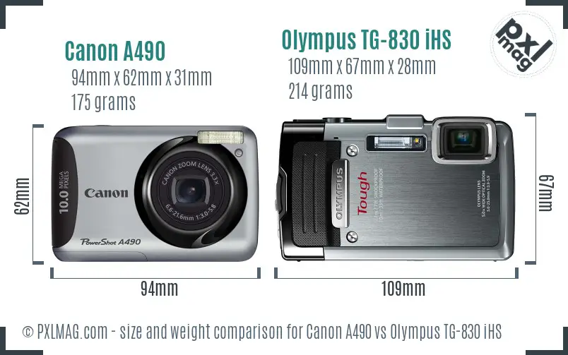 Physical size and ergonomics comparison