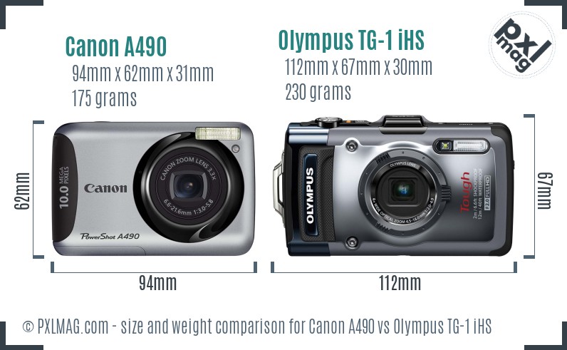 Canon A490 vs Olympus TG-1 iHS size comparison
