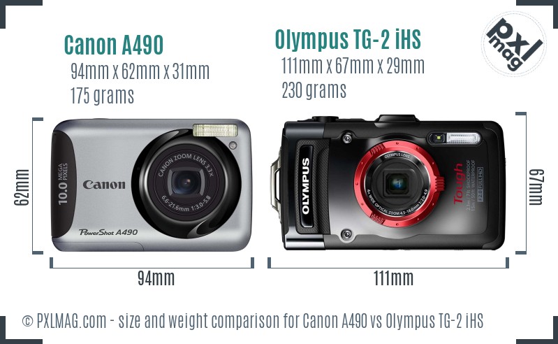 Canon A490 vs Olympus TG-2 iHS size comparison