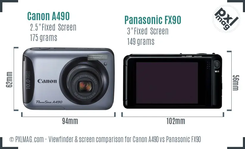 Canon A490 vs Panasonic FX90 Screen and Viewfinder comparison