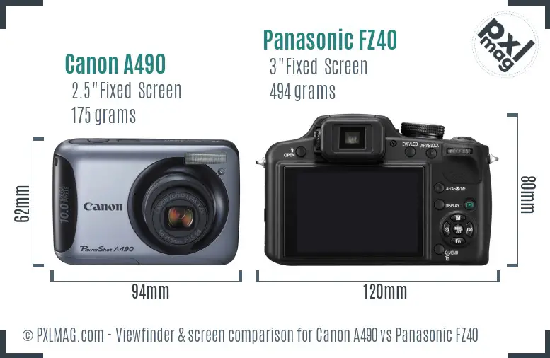 Canon A490 vs Panasonic FZ40 Screen and Viewfinder comparison