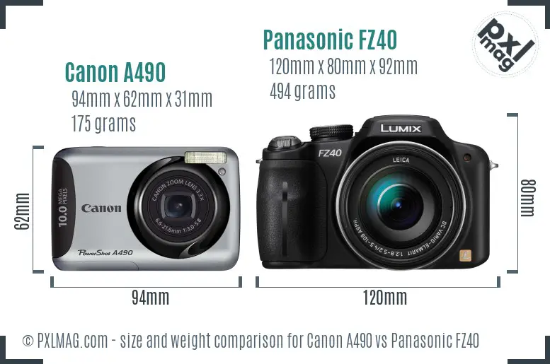 Canon A490 vs Panasonic FZ40 size comparison