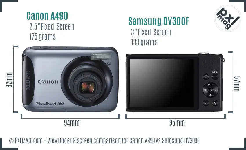 Canon A490 vs Samsung DV300F Screen and Viewfinder comparison