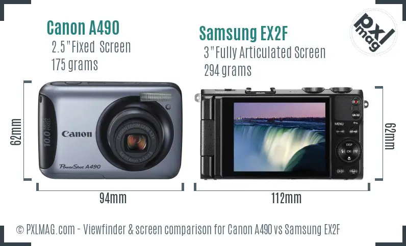 Canon A490 vs Samsung EX2F Screen and Viewfinder comparison