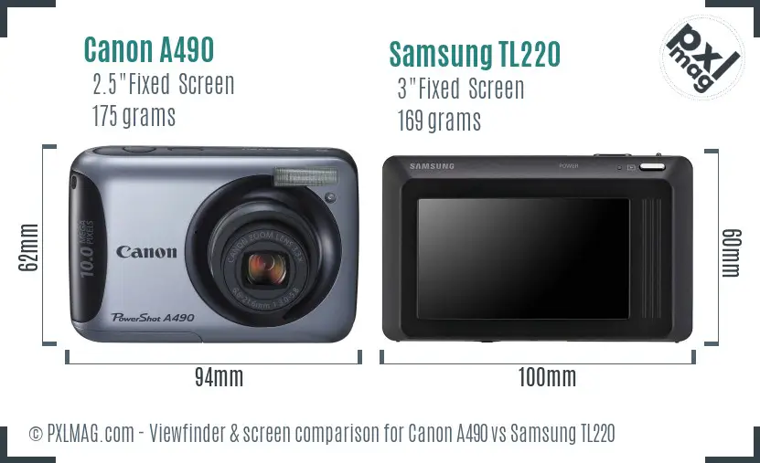 LCD screen and interface comparison