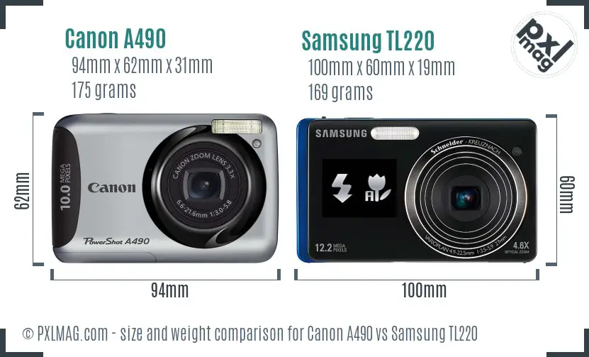 Physical size and ergonomics comparison