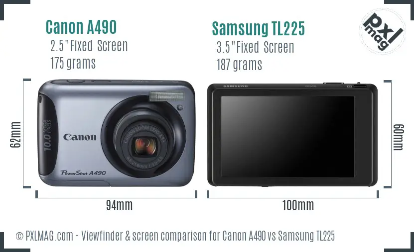 Canon A490 vs Samsung TL225 Screen and Viewfinder comparison