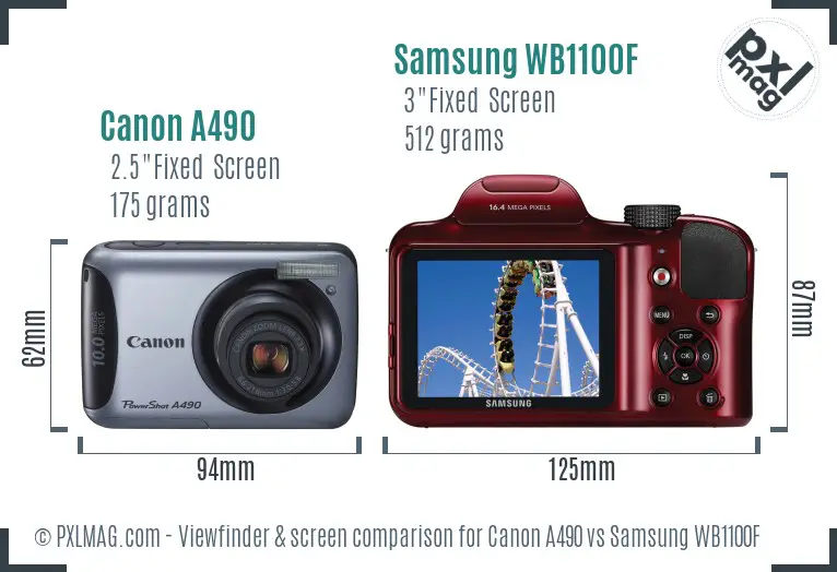 Canon A490 vs Samsung WB1100F Screen and Viewfinder comparison