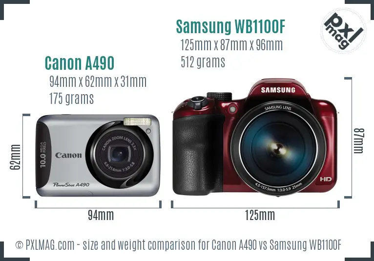 Canon A490 vs Samsung WB1100F size comparison