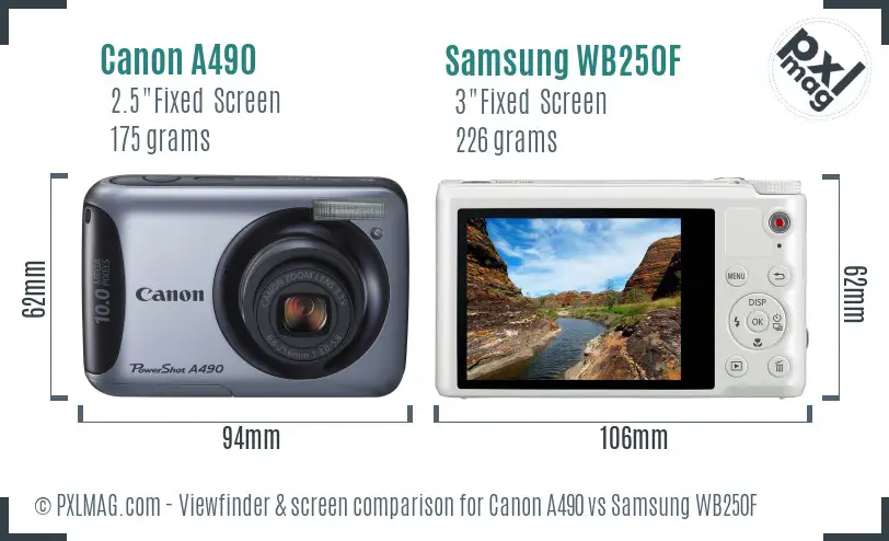 Canon A490 vs Samsung WB250F Screen and Viewfinder comparison